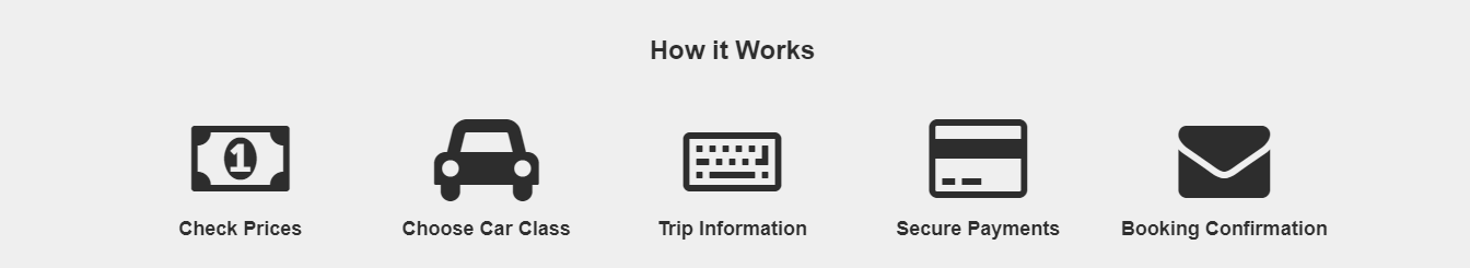 Car Service to Airport Long Island NY 
